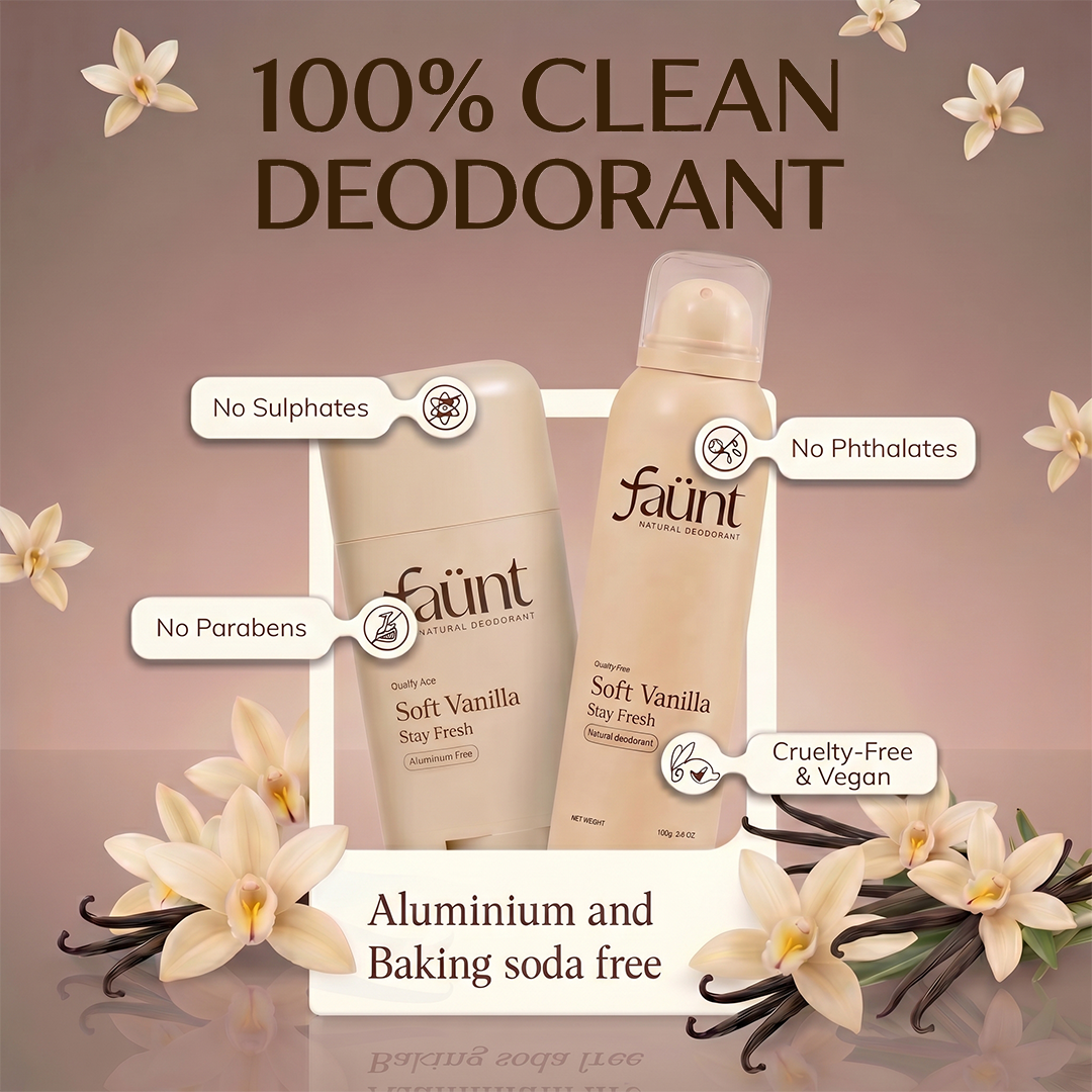 The Body Odor Control Kit