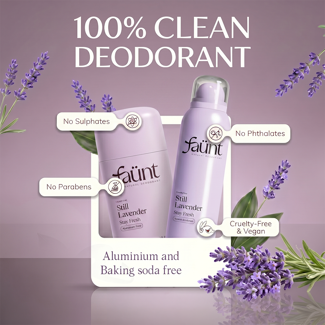 The Body Odor Control Kit