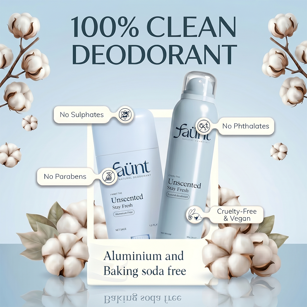 The Body Odor Control Kit