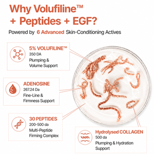 5% Volufiline EGF Silk Peptide Glass Skin Ampoule - Collagen, PDRN, NAD