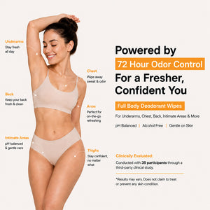 Aloe Vera + Vitamin E Fresh Odor Control On-The-Go Freshness Wipes|Citrus