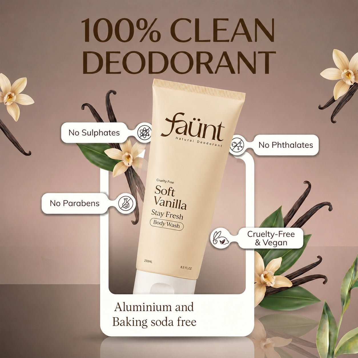 Soft Vanilla | Bodywash