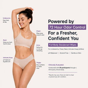 Aloe Vera + Vitamin E Fresh Odor Control On-The-Go Freshness Wipes|Lavender